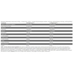 FA Nutrition Xtreme Napalm Pre-Contest - 224 gr